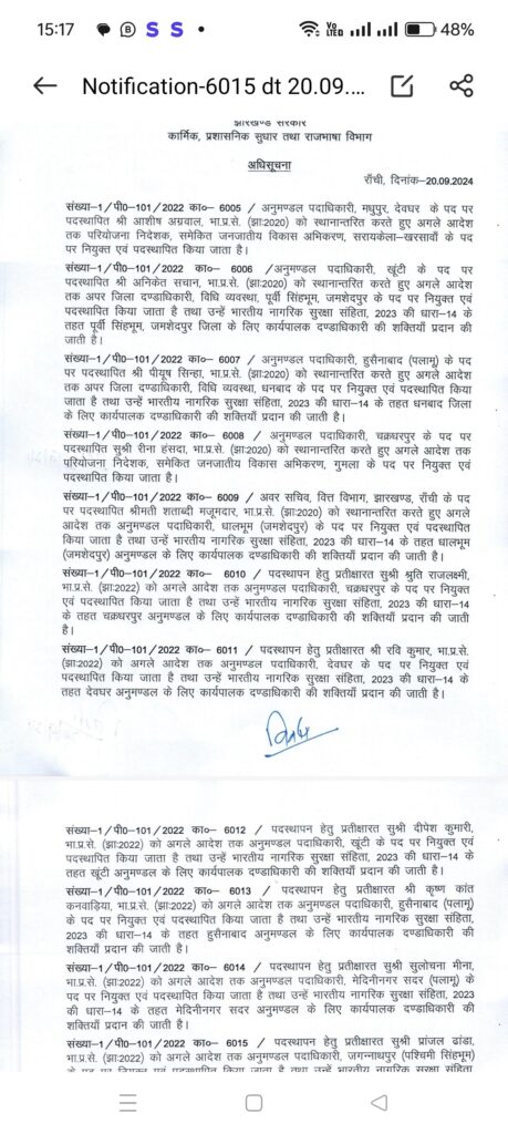 Jamshedpur: जमशेदपुर सदर अनुमंडल पदाधिकारी पारुल सिंह समेत जिले के कुल 6 प्रशासनिक पदाधिकारी बदले गए, शताब्दी मजूमदार बनी जमशेदपुर सदर अनुमंडल पदाधिकारी, देखें पूरी सूची