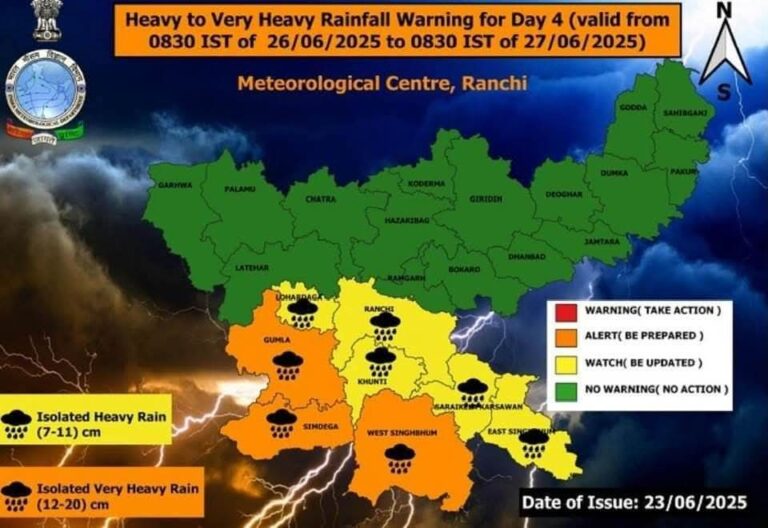 Monsoon Active: मानसून और निम्न दबाव की वजह से फिर बदला मौसम, हो रही झमाझम बारिश, 24 और 25 को भारी बारिश की चेतावनी