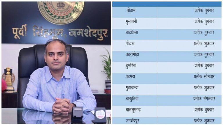 Jamshedpur: पूर्वी सिंहभूम में प्रखंड स्तर पर प्रत्येक सप्ताह आयोजित होगा जन शिकायत निवारण दिवस, डीसी ने जारी किया निर्देश