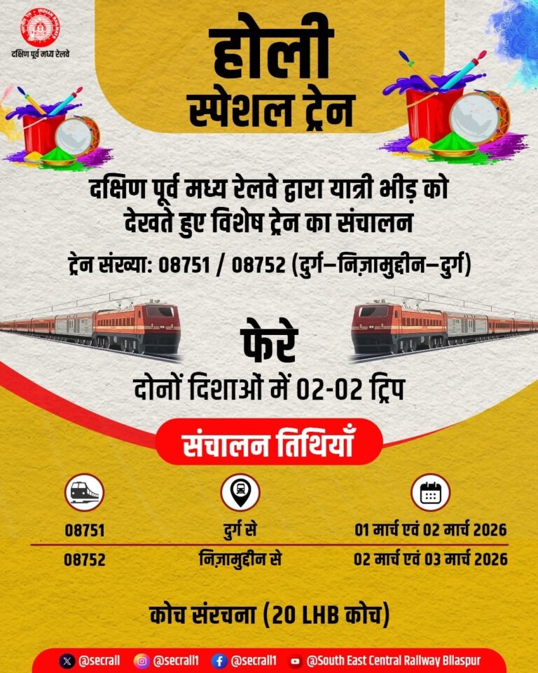 Holi Special Train:बिलासपुर–चर्लपल्ली–बिलासपुर के मध्य एक फेरे तथा दुर्ग–निजामुद्दीन–दुर्ग के मध्य दो-दो फेरे के लिए होली स्पेशल ट्रेनो का परिचालन