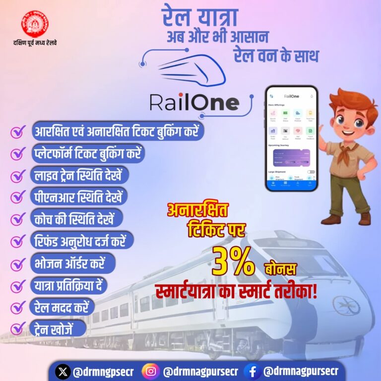 Rail One App:“रेल वन ऐप” का सघन प्रचार–प्रसार अभियान