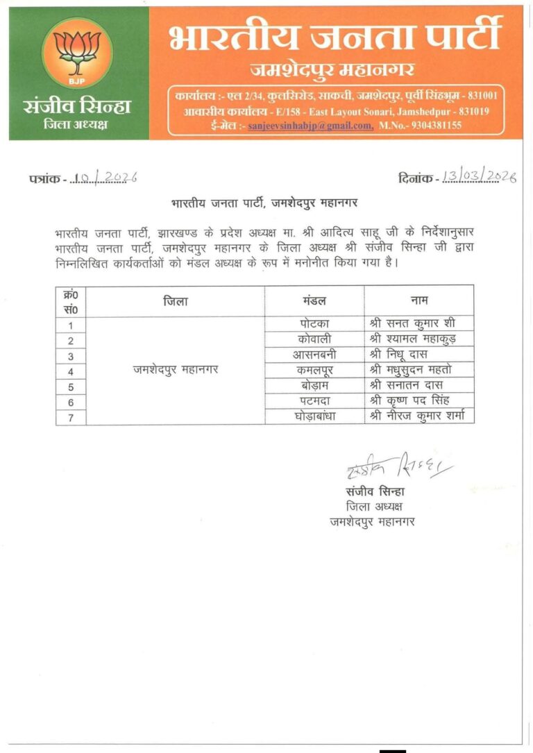 Jamshedpur News :भाजपा में नए मंडल अध्यक्षों की घोषणा