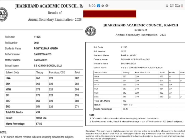 मैट्रिक का रिजल्ट लीक! JAC की वेबसाइट पर रात में दिखा रिजल्ट, सुबह गायब, बोर्ड बोला-ये फर्जी है
